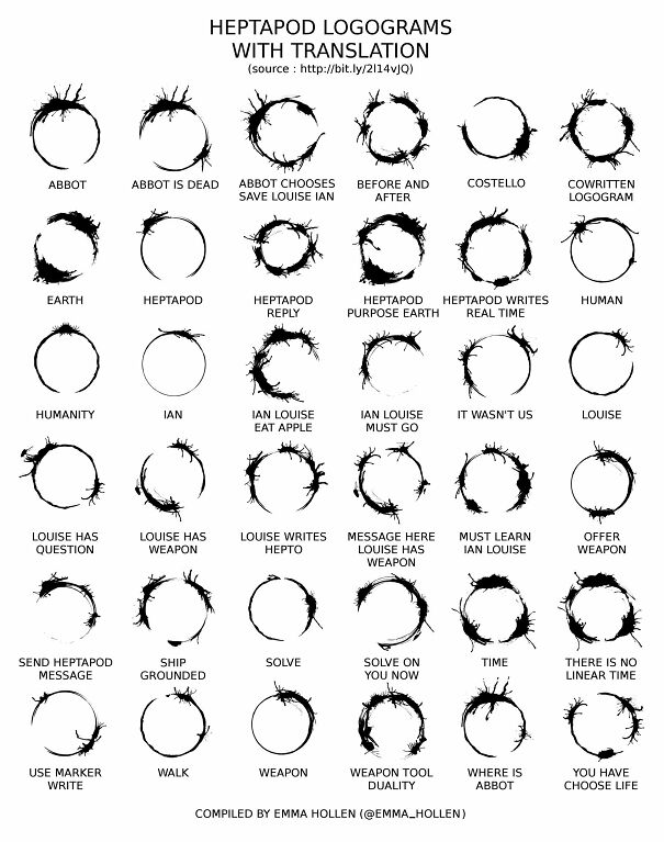 arrival-language.jpg